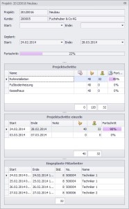 M.CONNECT Projektdetails inkl. Auslastung